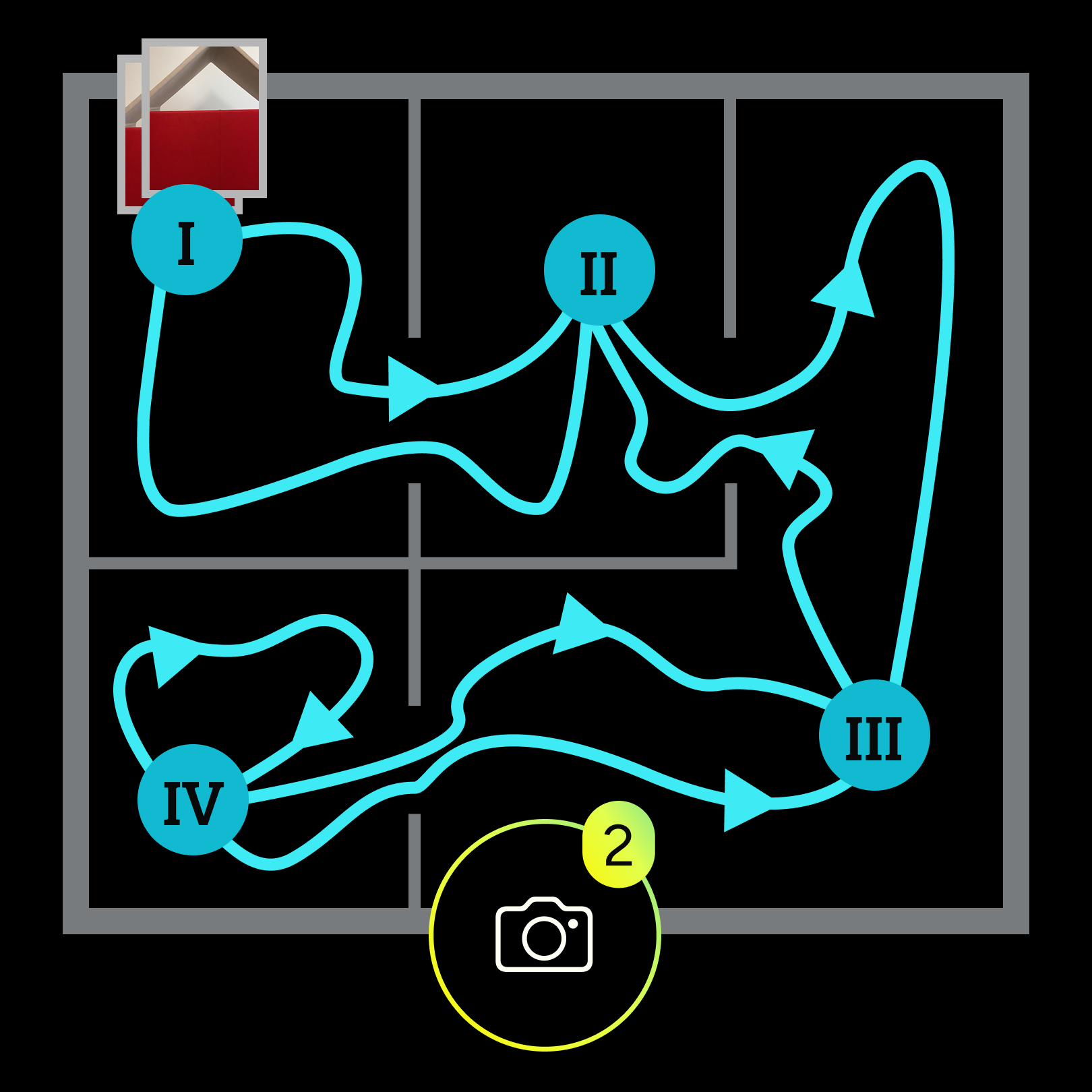 Ortho floor plan of a multi-room building, with walking pattern indicating how to perform loop closure for 3D scanning with MAVO 3D and optionally embedd 2D images for better 3D reconstruction optimization after scanning.